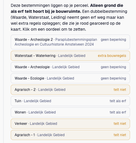 De bestemmingen controleren in de vergunningvrij-check, met uitleg over welke grond als erf telt.